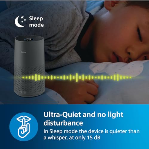 Air Purifier for Allergies: Philips 1000 Series AC1715/41 - Image 7