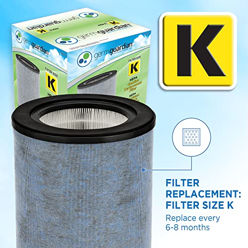 "GermGuardian AC9600W: HEPA Air Purifier with UV-C & Odor Control" - Image 4