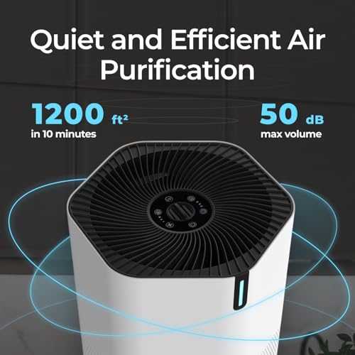 SonoHealth AirPro Purifier | HEPA 14 & Essential Oil Diffuser - Image 2