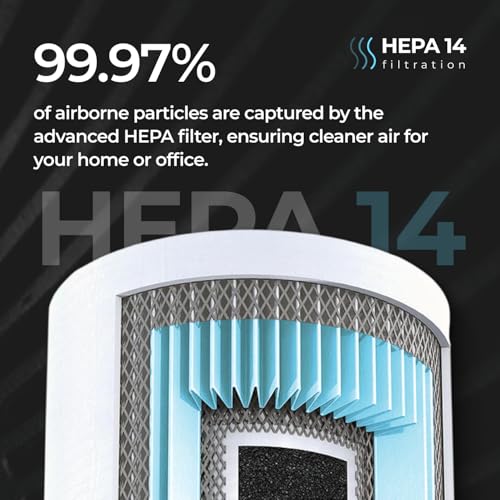 SonoHealth AirPro Purifier | HEPA 14 & Essential Oil Diffuser - Image 6