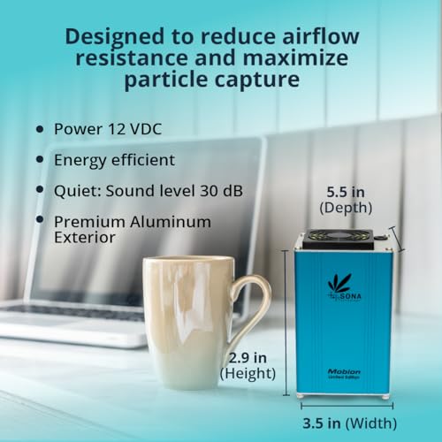 SONA Mobion Air Purifier - Compact, Quiet, Filterless & Efficient - Image 3
