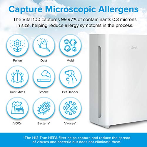 "LEVOIT HEPA Air Purifiers for Home & Bedroom Allergies" - Image 3