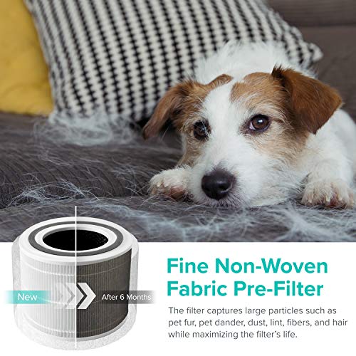 "LEVOIT HEPA Air Purifiers for Home & Bedroom Allergies" - Image 5