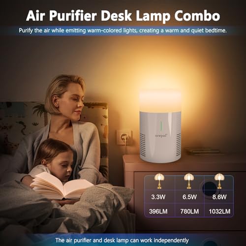 "Newpad Air Purifier Bundle: KJ-460, KJ-520 & KJ-351H-300L" - Image 2