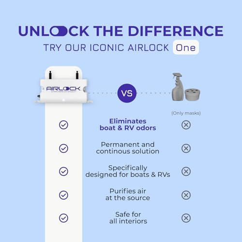 "AirLock One: Easy, Maintenance-Free Boat & RV Air Purifier" - Image 3