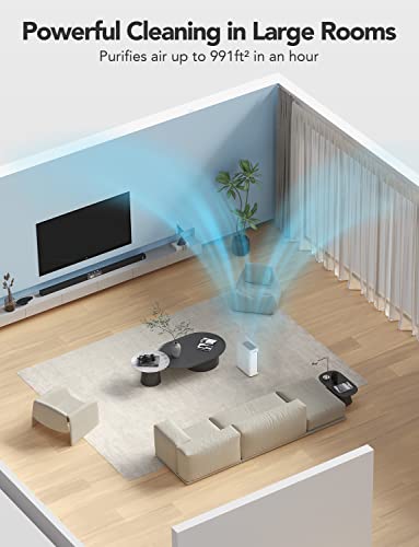 Air Purifier for Large Room: GoveeLife H7129 & H7123 Bundle - Image 4