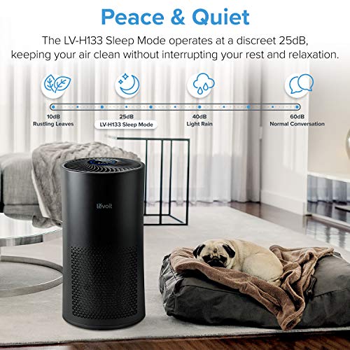 Air Purifier for Cat Allergies: LEVOIT LV-H133 for Large Rooms - Image 3