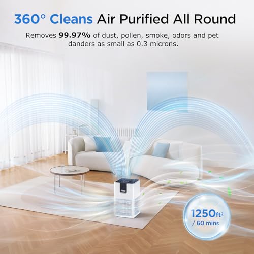 MOOKA Air Purifier for Hayfever Relief in Large Rooms - Image 2