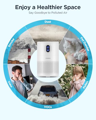 MOOKA Air Purifier for Hayfever Relief in Large Rooms - Image 6