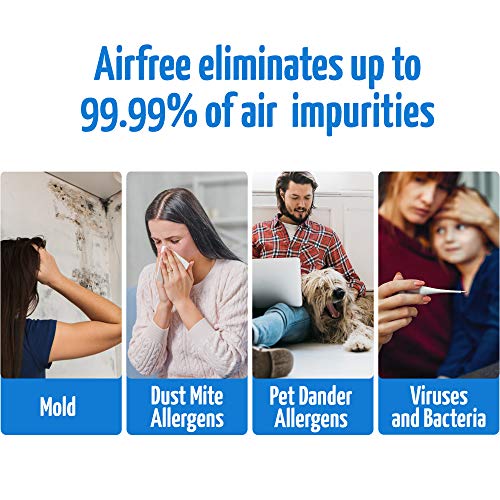 "BabyAir: Silent Air Purifier Destroys 99.99% Allergens & Germs" - Image 3