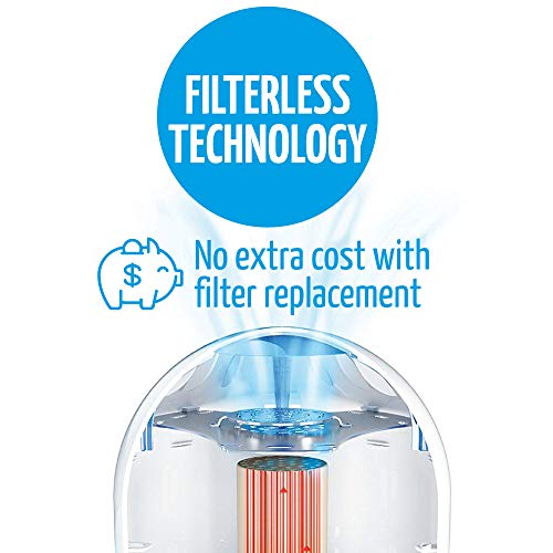 "BabyAir: Silent Air Purifier Destroys 99.99% Allergens & Germs" - Image 4