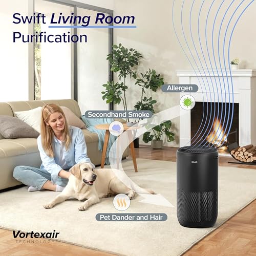 Air Purifier for Mold - LEVOIT Core 400S-P, 1733 Ft² - Image 2