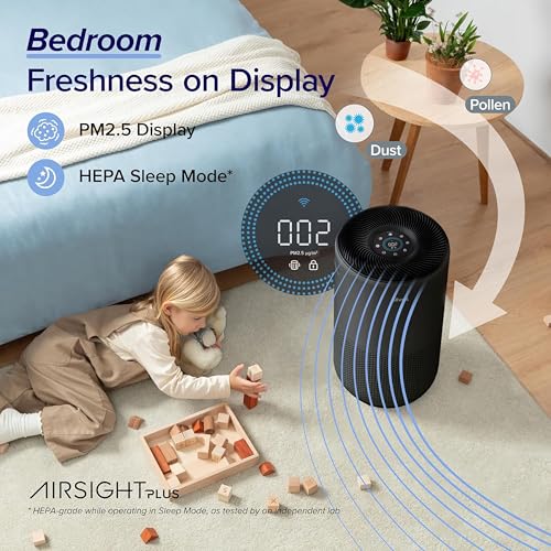 Air Purifier for Mold - LEVOIT Core 400S-P, 1733 Ft² - Image 3
