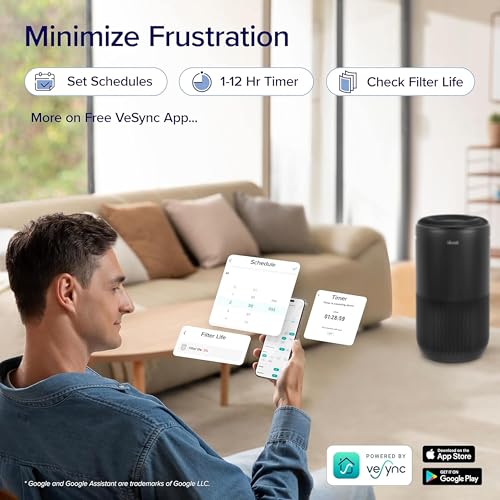 Air Purifier for Mold - LEVOIT Core 400S-P, 1733 Ft² - Image 9