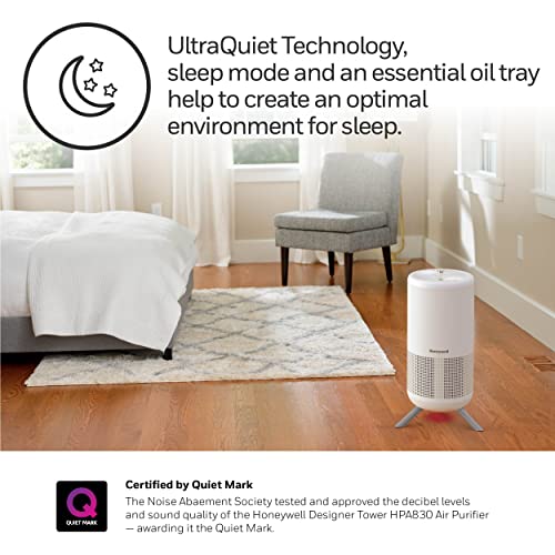 Best Air Purifier for Pets: Honeywell HEPA 900Ft² Design - Image 2