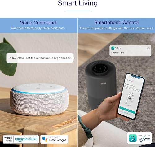 Air Purifier for Large Room – LEVOIT Smart WiFi HEPA Cleaner - Image 6