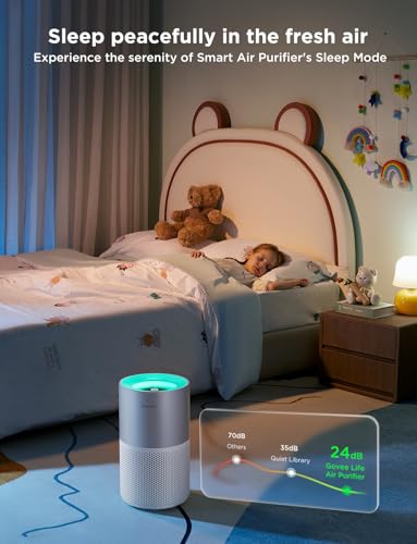 "GoveeLife H7129 & H7122 Smart Air Purifier Bundle - White" - Image 3