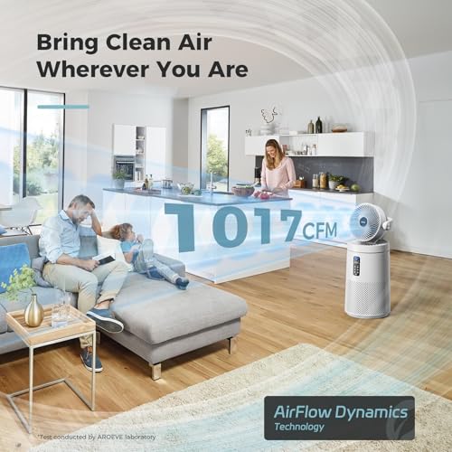 Air Purifier for Cat Allergies: AROEVE 2-in-1 Fan System - Image 2