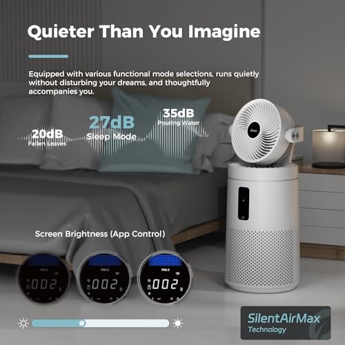 Air Purifier for Cat Allergies: AROEVE 2-in-1 Fan System - Image 6