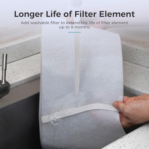Air Purifier for Cat Allergies: AROEVE 2-in-1 Fan System - Image 9