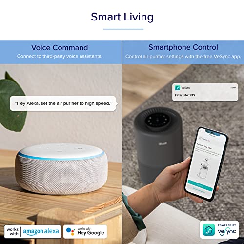 LEVOIT Air Purifier for Dust | Smart WiFi Control for Home - Image 3