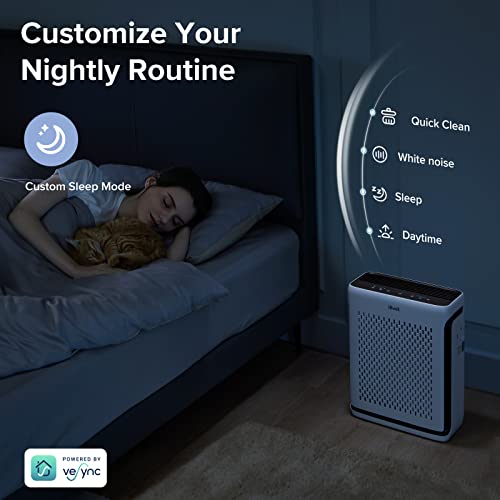 LEVOIT Air Purifier for Dust | Smart WiFi Control for Home - Image 5