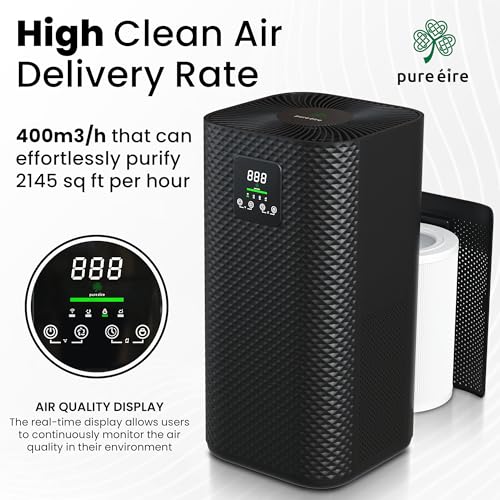 Air Purifier for Cat Allergies – Covers 2145ft² Quietly - Image 2