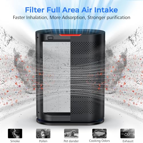 KQ-36 Air Purifier for Cat Allergies - White/Black Design - Image 2