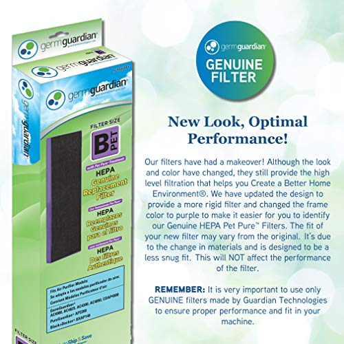 GermGuardian HEPA 13 & Filter B Replacement for Clean Air - Image 6