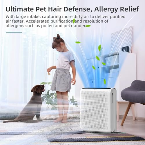 Best Air Purifier for Pets: AROEVE MK07 & MK09 with Star Projector - Image 3