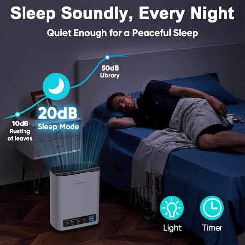 Air Purifier for Dust - HEPA & Carbon Filter, Alexa Compatible - Image 3