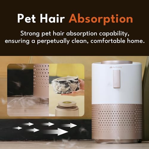 Best Air Purifier for Pets: Advanced Odor Removal & Quiet Operation - Image 3