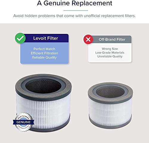 "LEVOIT Air Purifier for Large Rooms | HEPA & Carbon Filter" - Image 7