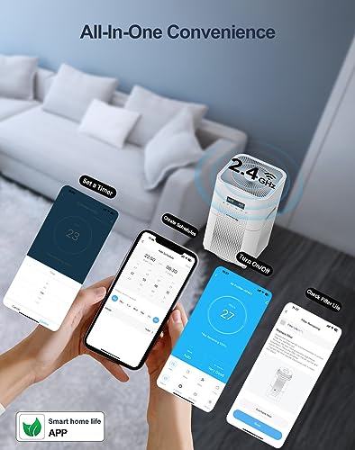Air Purifier for Mold: Dayette Smart HEPA Purifier for Large Rooms - Image 3