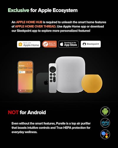 "AP2 Pro Air Purifier & AH1 Humidifier: Smart Home Solutions" - Image 3