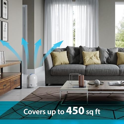 Air Purifier for Cat Allergies: Filterless & Silent Setup - Image 2