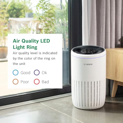Best Air Purifier for Pets - BOSCH Air 4000, HEPA Filter, White - Image 3