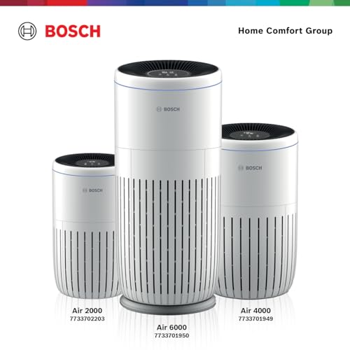 Best Air Purifier for Pets - BOSCH Air 4000, HEPA Filter, White - Image 12