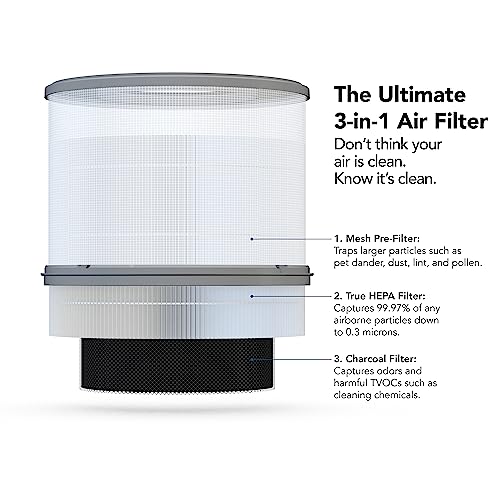 Air Purifier for Dust: Broan-NuTone BNAP-100 with True HEPA - Image 4