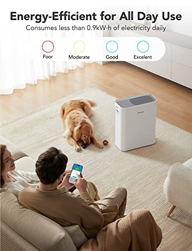 GoveeLife Air Purifier for Large Room - H7128 & H7123 Bundle - Image 3