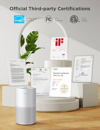 GoveeLife Air Purifier for Large Room - H7128 & H7123 Bundle - Image 5