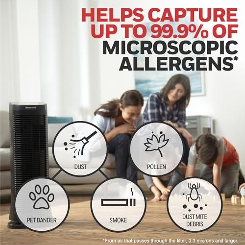 Air Purifier for Cat Allergies: Honeywell Air Genius 5 - Image 2