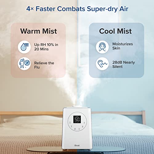 Air Purifier for Allergies: LEVOIT LV600S Humidifier and Purifier - Image 2