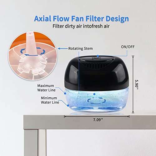 "ap airpleasure 5-Pack Air Purifier & Mood Light System" - Image 9