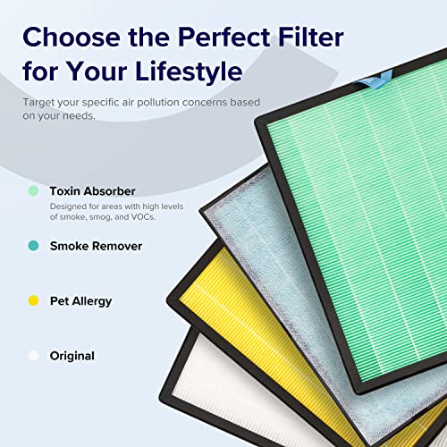 Air Purifier for Room: LEVOIT Vital 200S with Washable Filters - Image 6
