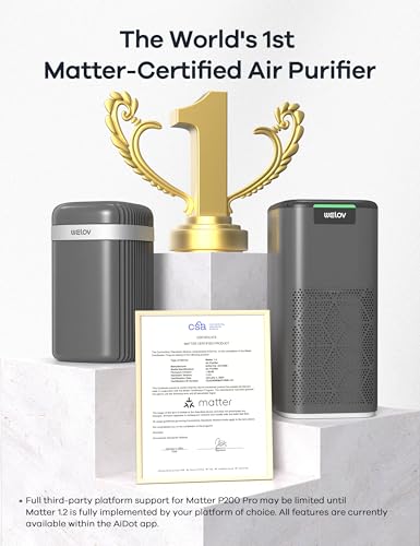 Air Purifier for Cat Allergies – H13 HEPA 99.997% Efficiency - Image 6