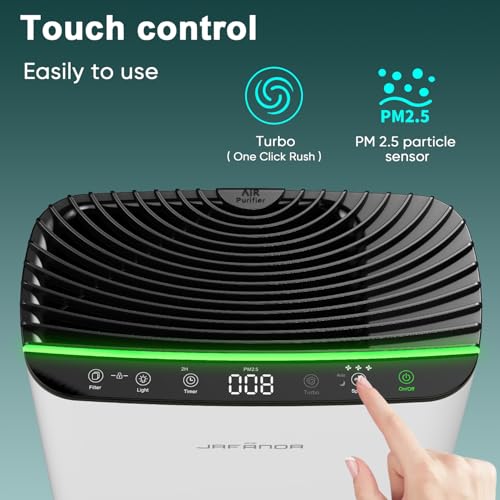 Air Purifier for Dust: True HEPA for Large Bedrooms & Homes - Image 4