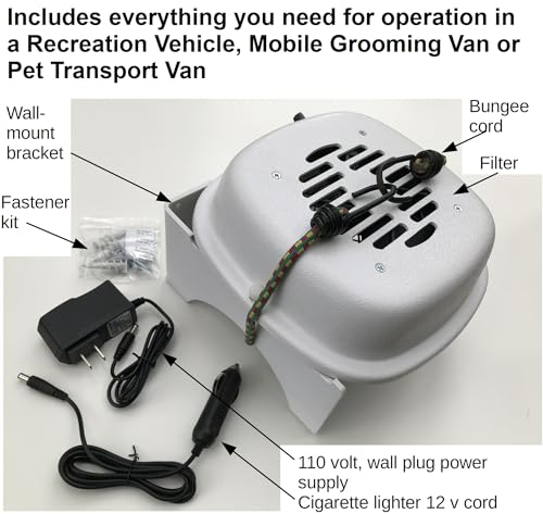 "Purrified Air: Mobile Litter Box & Home Purifier Kit" - Image 2