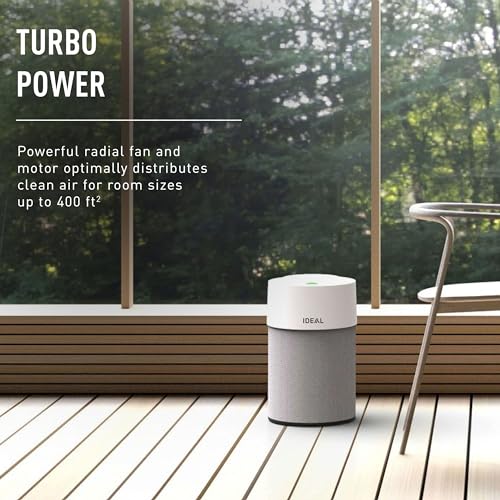 Air Purifier for Allergies: IDEAL AP40 PRO, 5-Speed, 400 sq.ft. - Image 2