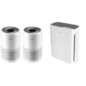 Air Purifier for Allergies – LEVOIT H13 HEPA Filter Cleaner
